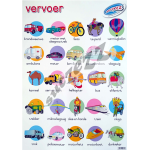 VERVOER - MUURKAART          VERVOER - MUURKAART